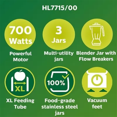 Philips HL7715 700-Watt Juicer Mixer Grinder