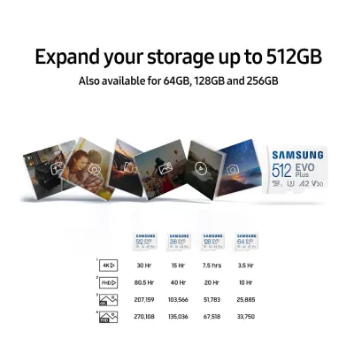 Samsung Micro SD EVO Plus 130MB 64GB